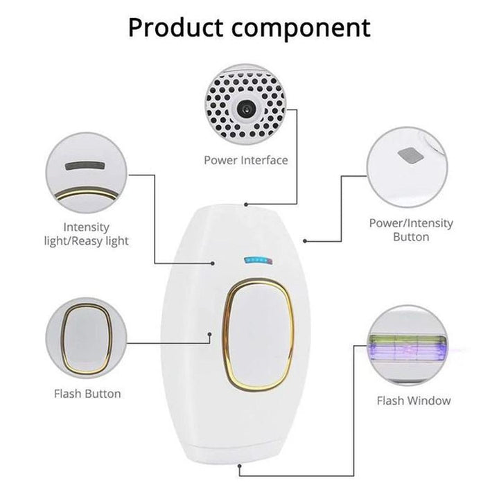 Diagram of the UNIQ IPL Hair Removal Device by UNIQ for smooth, pain-free permanent hair reduction at home, showing labeled parts: Intensity/Ready light, Power Interface, Power/Intensity button, Flash button, and Flash window.